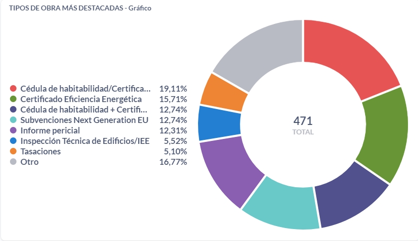 19bc1961-b583-4f0a-aca8-dc58bc116bad