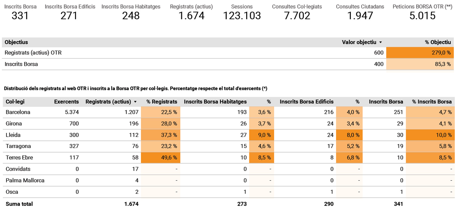 398ded05-a435-42d2-b235-6c1526ac27f0