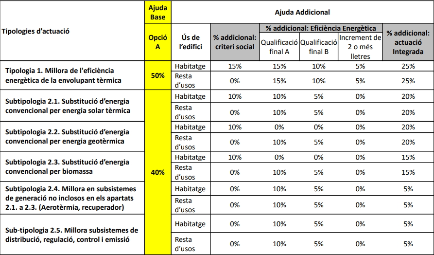 4a4ef9eb-bad1-4492-807c-3b4c2f1b31ad