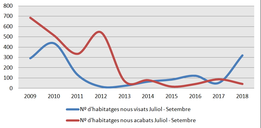 c7f430ab-7534-4f0b-ab2d-a230f28e65a5