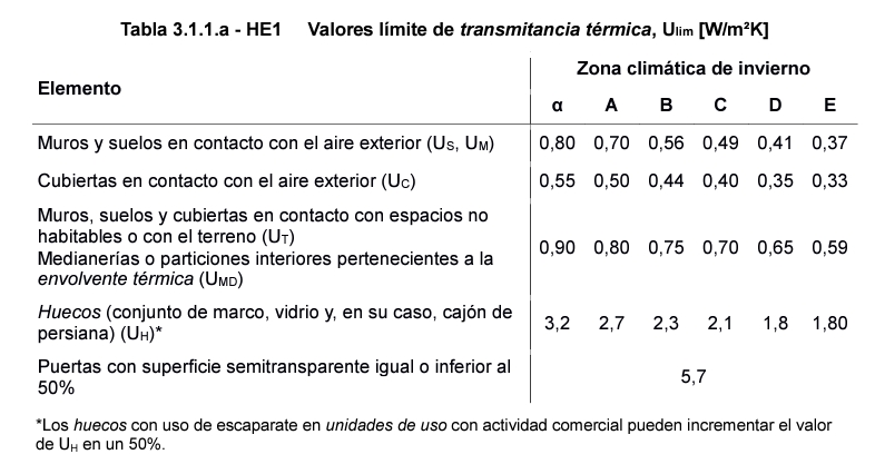 ca2b83e5-f3b4-4c34-b165-d230346513ca