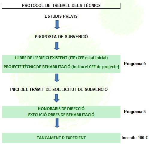 fd712208-c84b-405e-a012-617fa7f41ef5