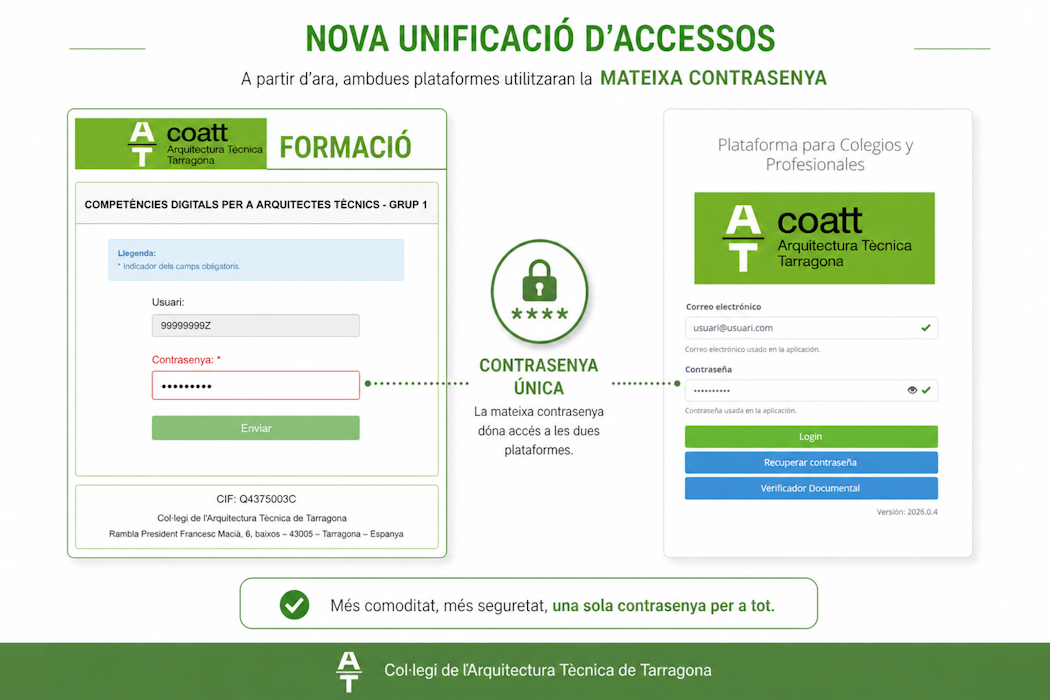 Unificació de la Contrasenya