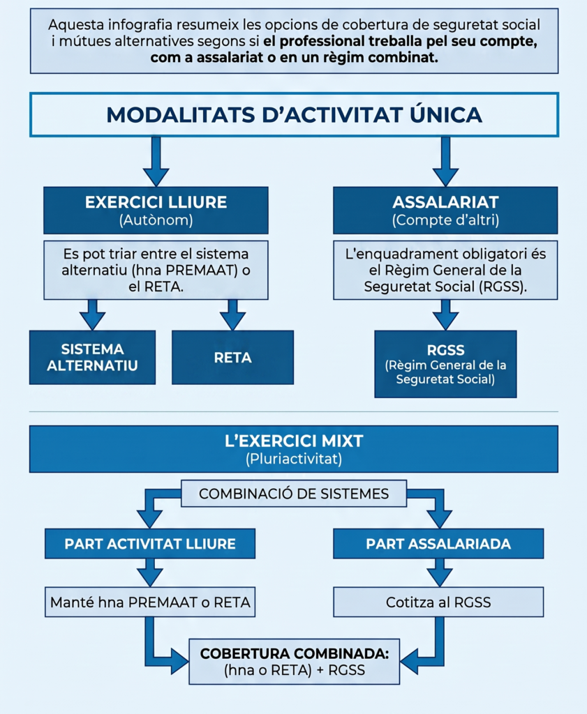 Guia_de_sistemes_de_previsió.3